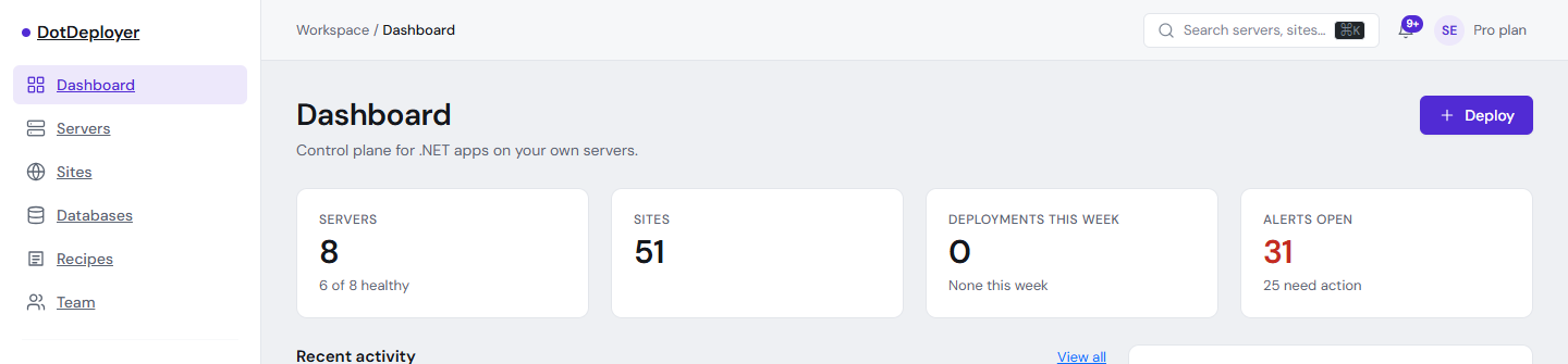 The DotDeployer dashboard showing servers, sites, deployments this week and alerts open